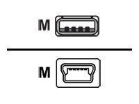 Cisco USB-Kabel - USB (M) zu Mini-USB, Typ B (M)