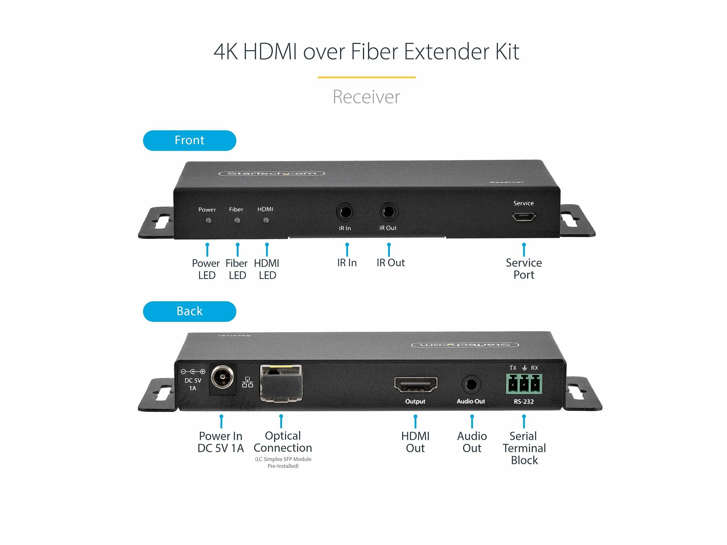 Image2