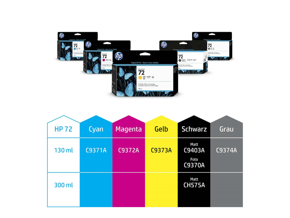 HP 72 - 130 ml - Photo schwarz - original - DesignJet