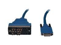 Cisco V.35-Kabel (DTE) - Smart Serial (M)