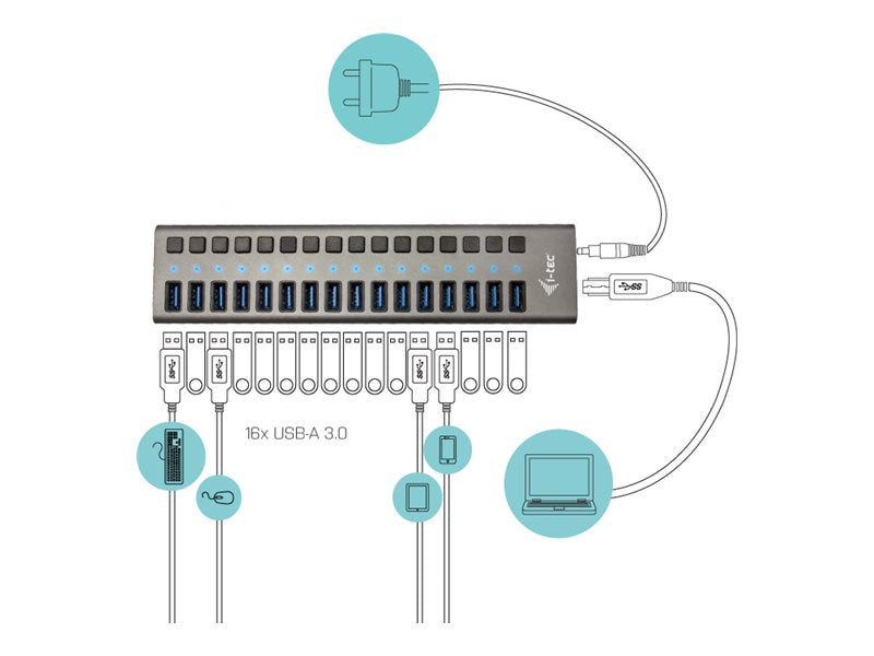 i-tec USB 3.0 Charging HUB 16 port + Power Adapter