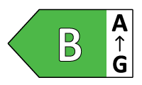 Energieeffizienzklasse B, Skala A bis G